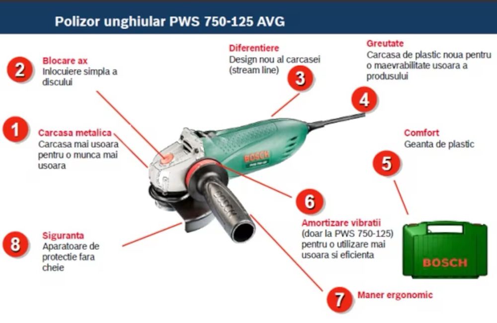 Flex Bosch AVG 750 W 125 mm Polizor unghiular