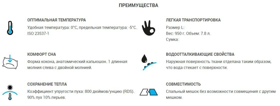 Новый пуховый спальный мешок Forclaz mt900 на 0 градусов