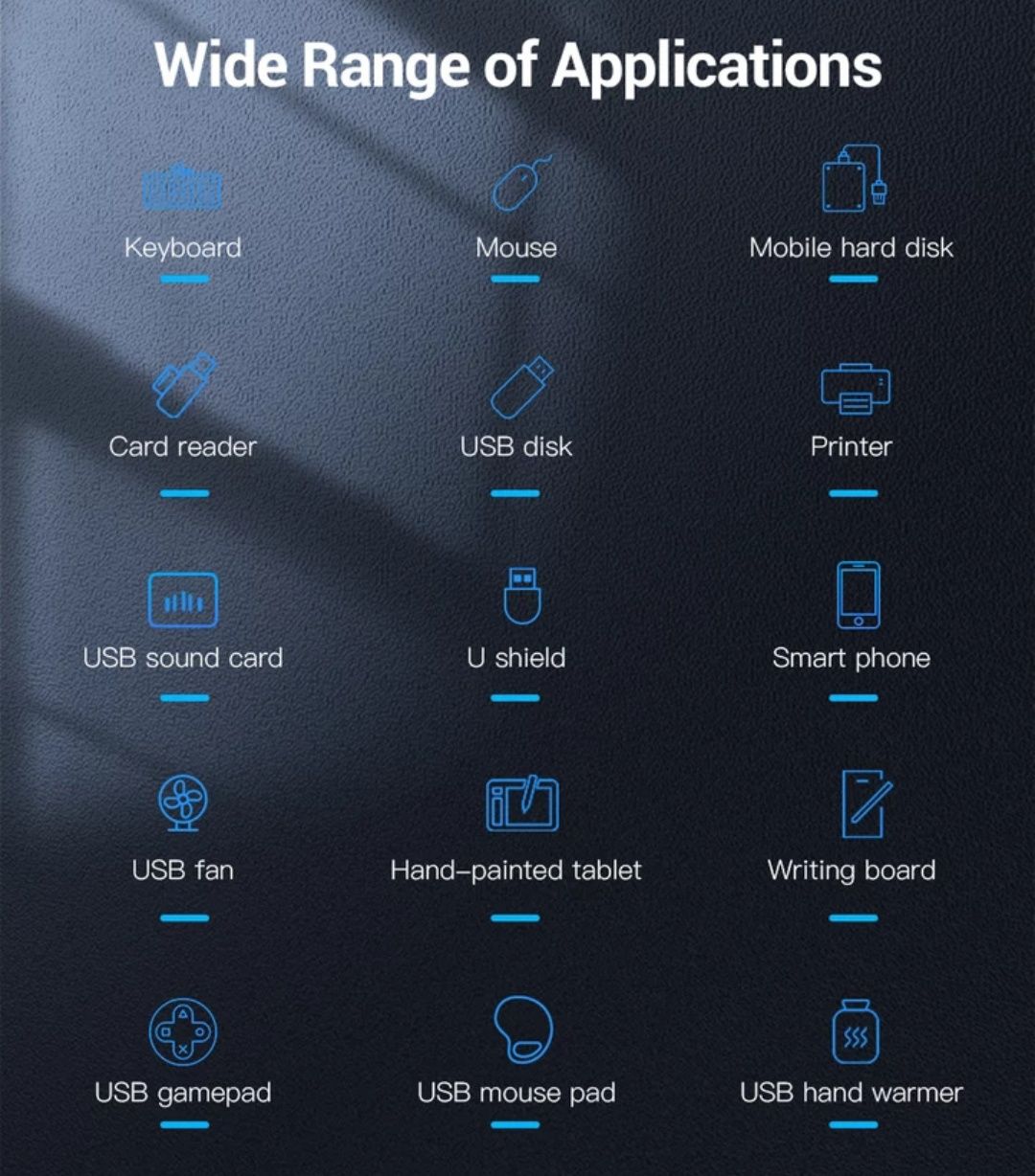 VENTION 4-портов USB 3.0 хъб