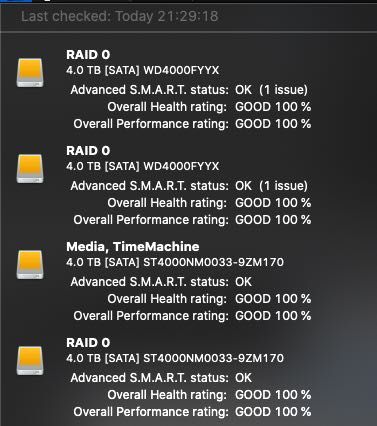 Rack OWC Thunderbay 4 - 16 Tb