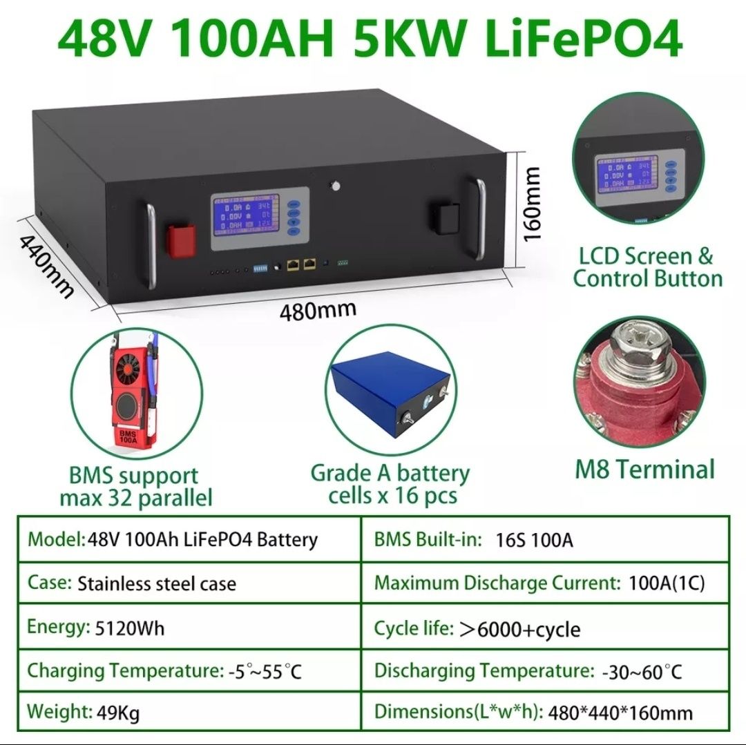 LeFePO4 литиева батерия 48V 100AH 5 KW