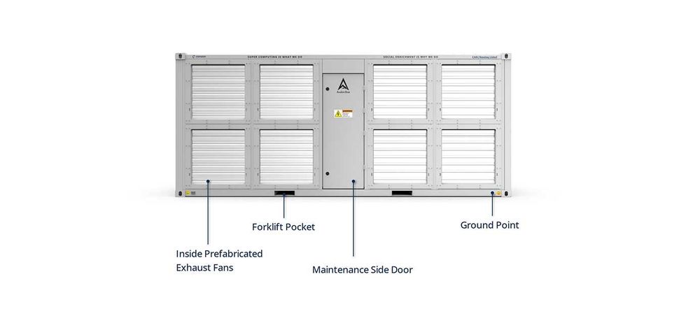 Avalon Air-cooling Mining Box-20ft-CE - Container setat minat BTC/ETH