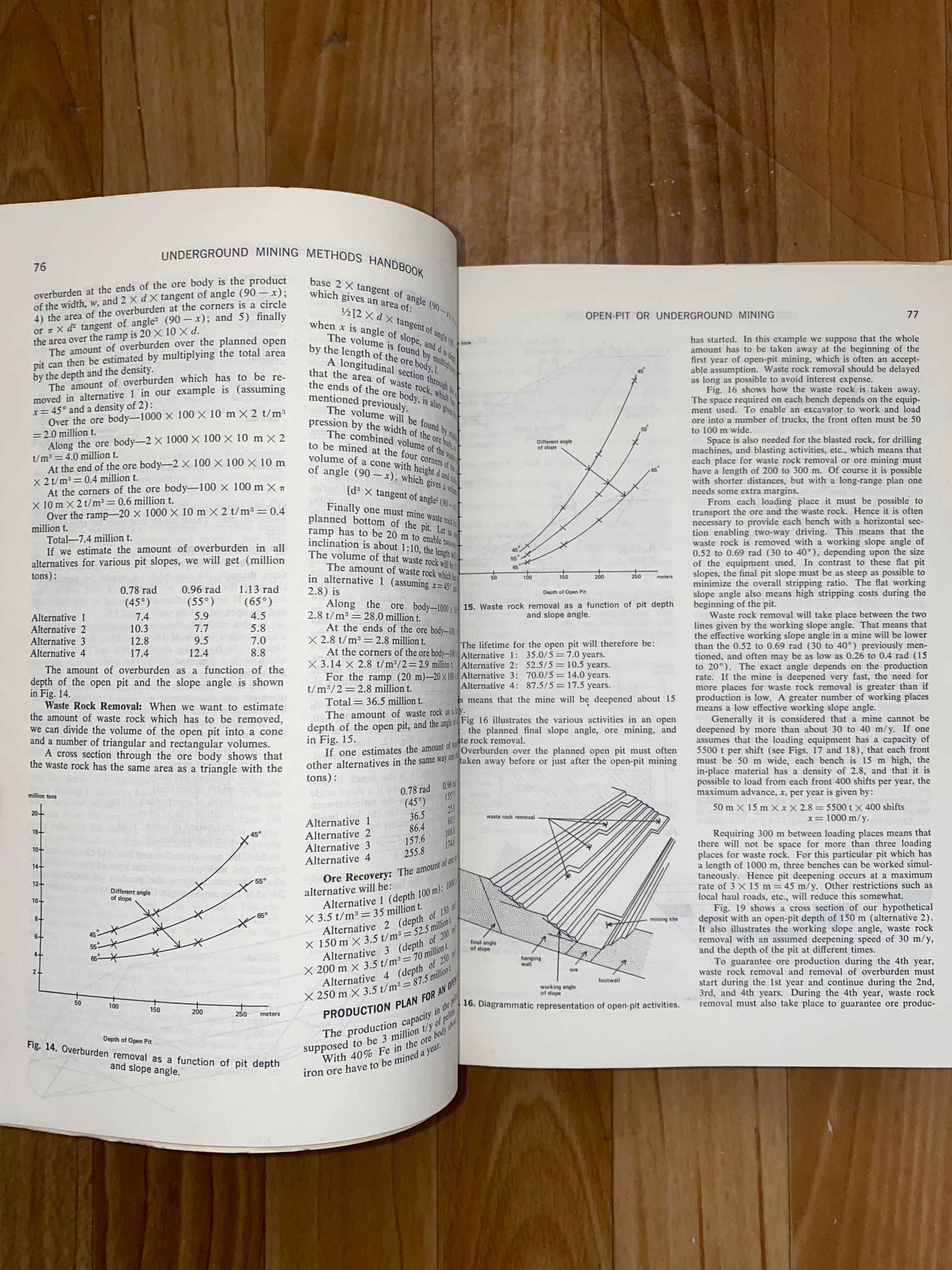 Редкая Большая книга-энциклопедия Underground Mining Methods Handbook!