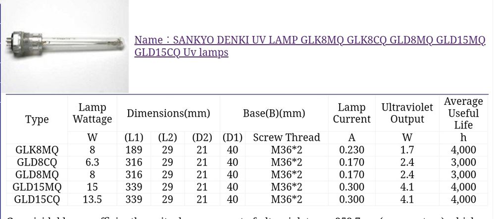 Glk8cq  uv  lamp