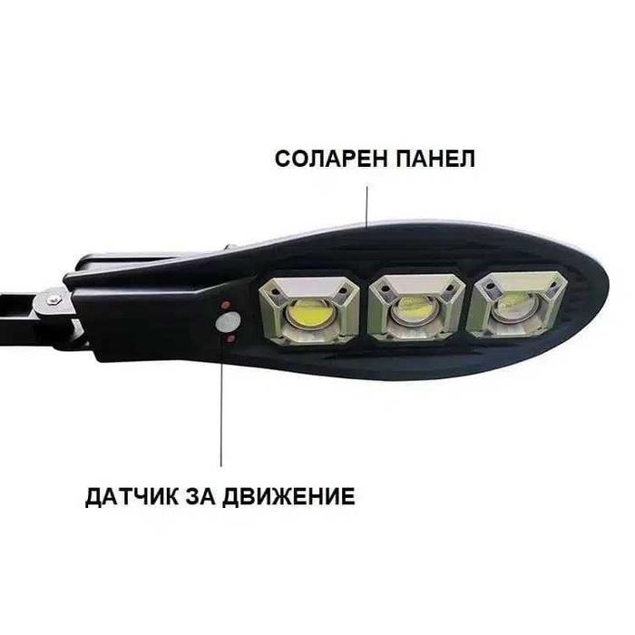 3 Броя Соларна Водоустойчива Лампа 600W със сензор за движение и ДУ