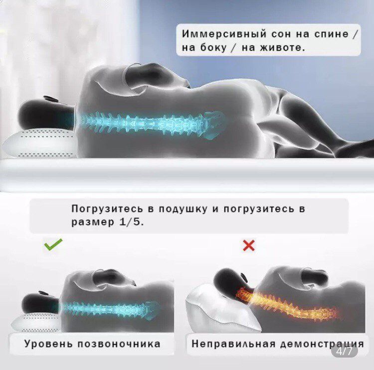 Подушка ортопедическая из латекса и пеноволокна.