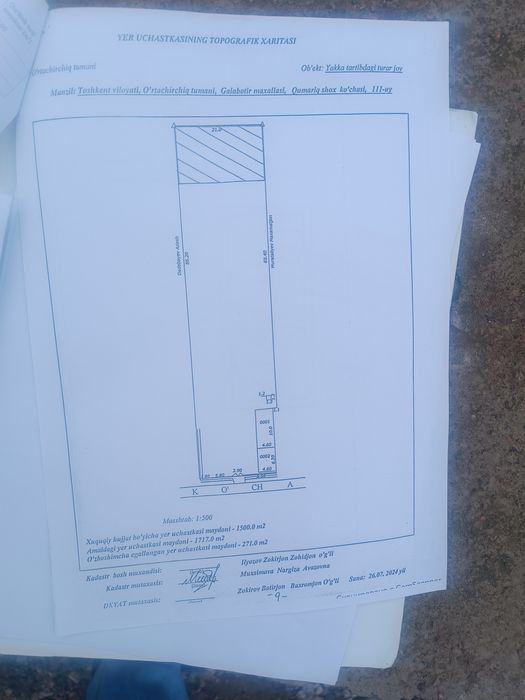 Yer sotiladi 15 sotik