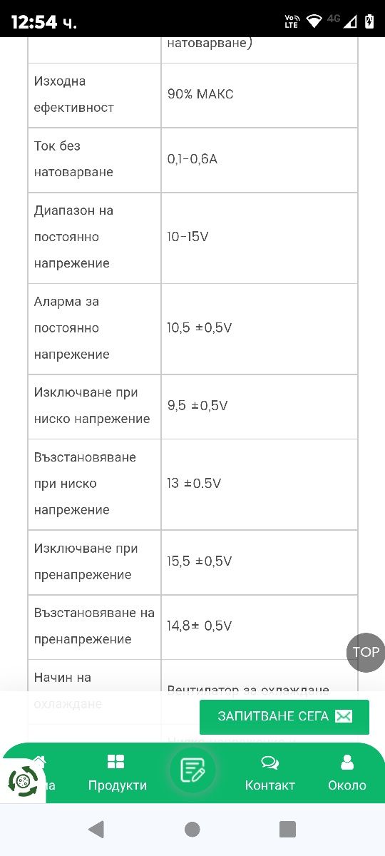 ESC инвертор с чиста синусоида