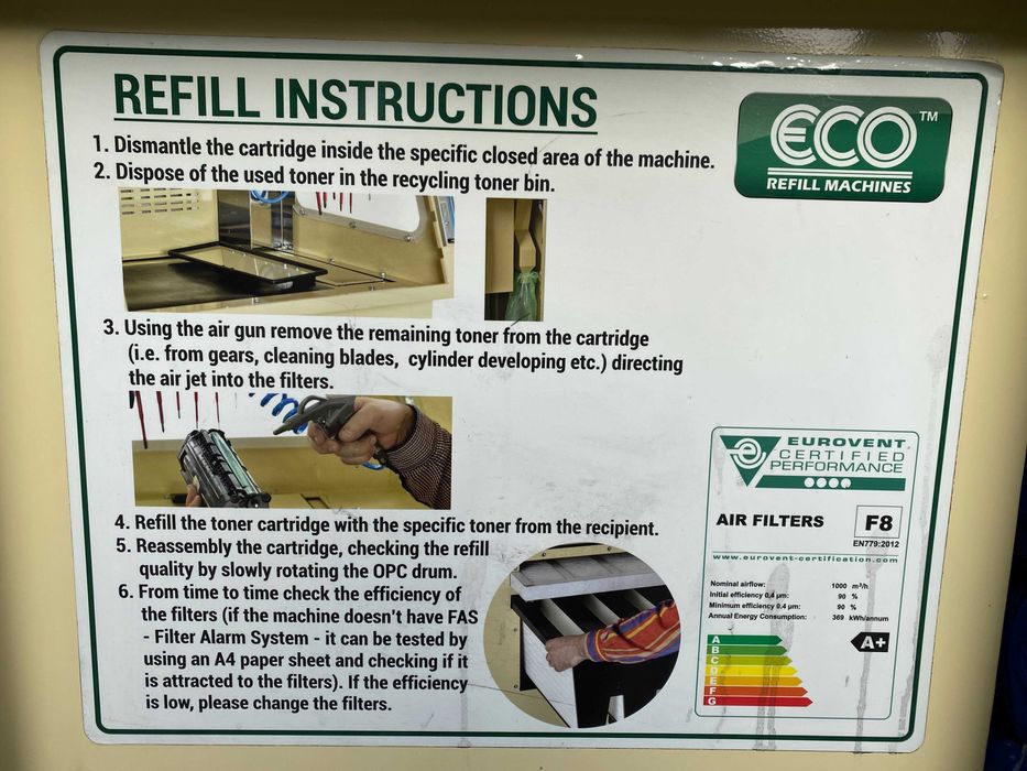 Masina Curatare Toner