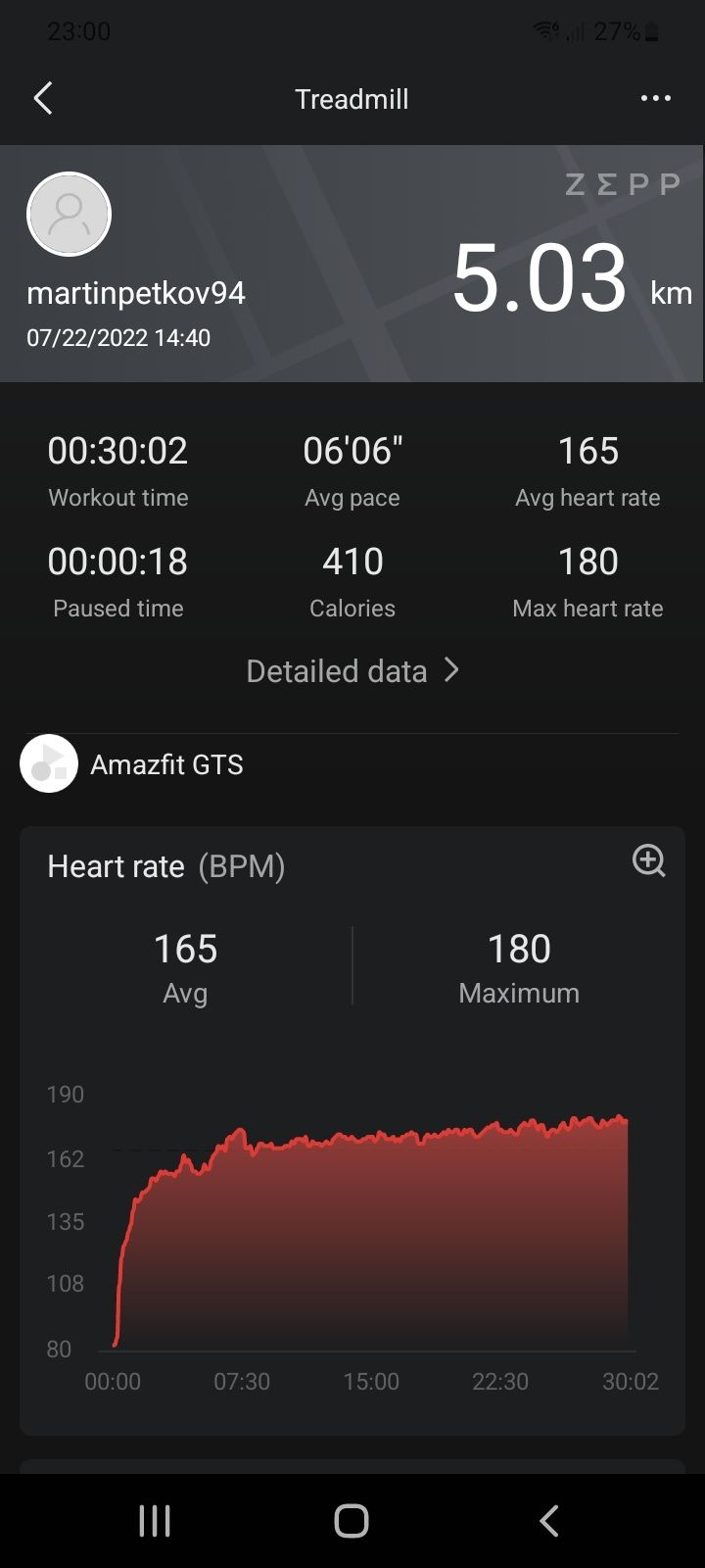 Смартчасовник Amazfit GTS smartwatch + подарък две каишки!!