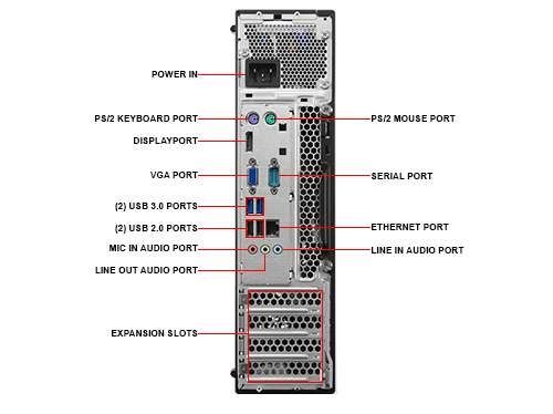 Calculator Lenovo, I5, 8GB DDR4, hdd 256gb