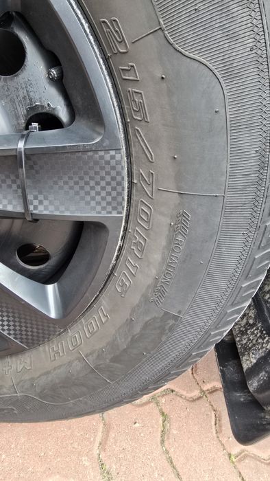 Джанти със зимни гуми