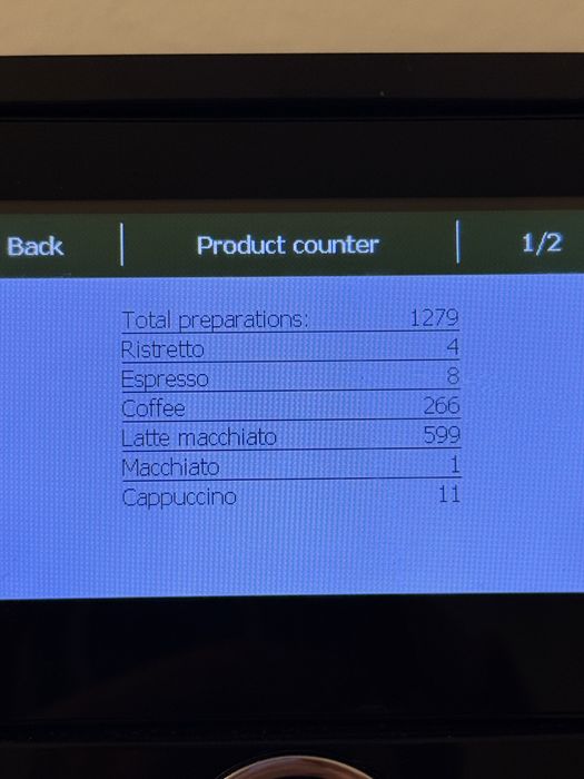 Aparat de cafea Jura S8