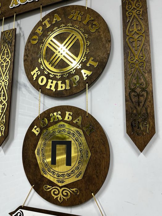 Жеті ата шежіресі