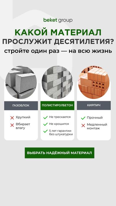 Кирпич – газоблок – теплоблок – пеноблок – полистиролбетон