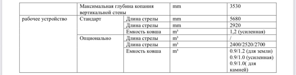 XCMG XE220C экскаватор