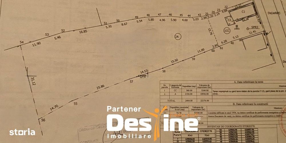 Casa batraneasca si teren 2400 mp, Stolniceni Prajescu, 6 km Pascani