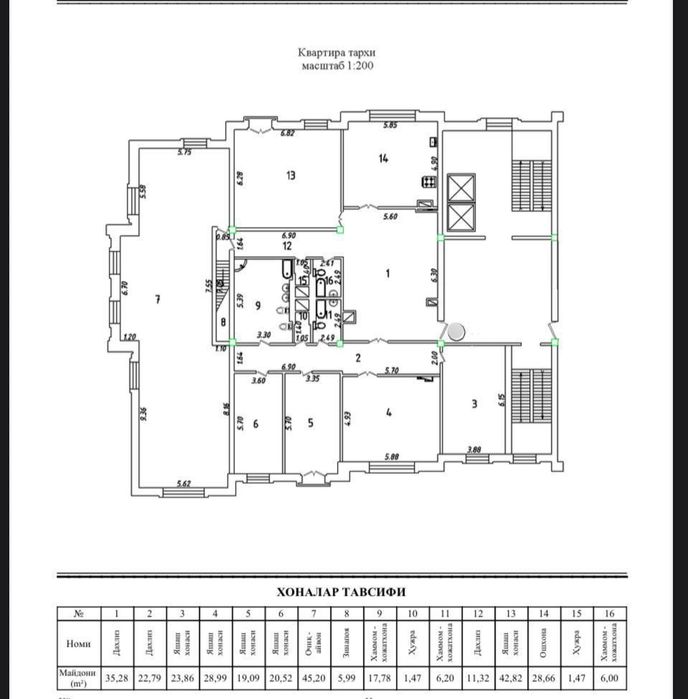 GABUS 5/9/9 325м2: 133м2+192м2 с террасой