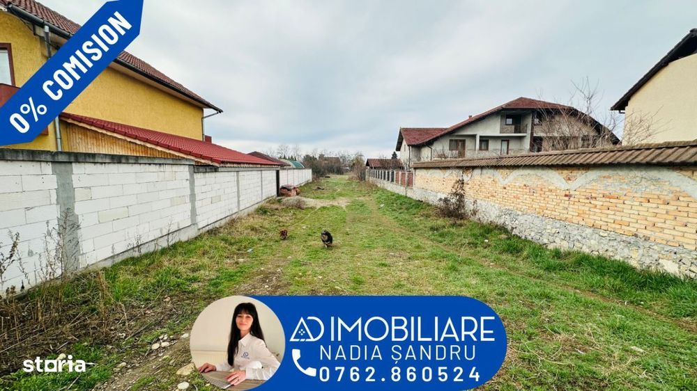 Teren de vanzare in Targu Jiu Strada Șișești