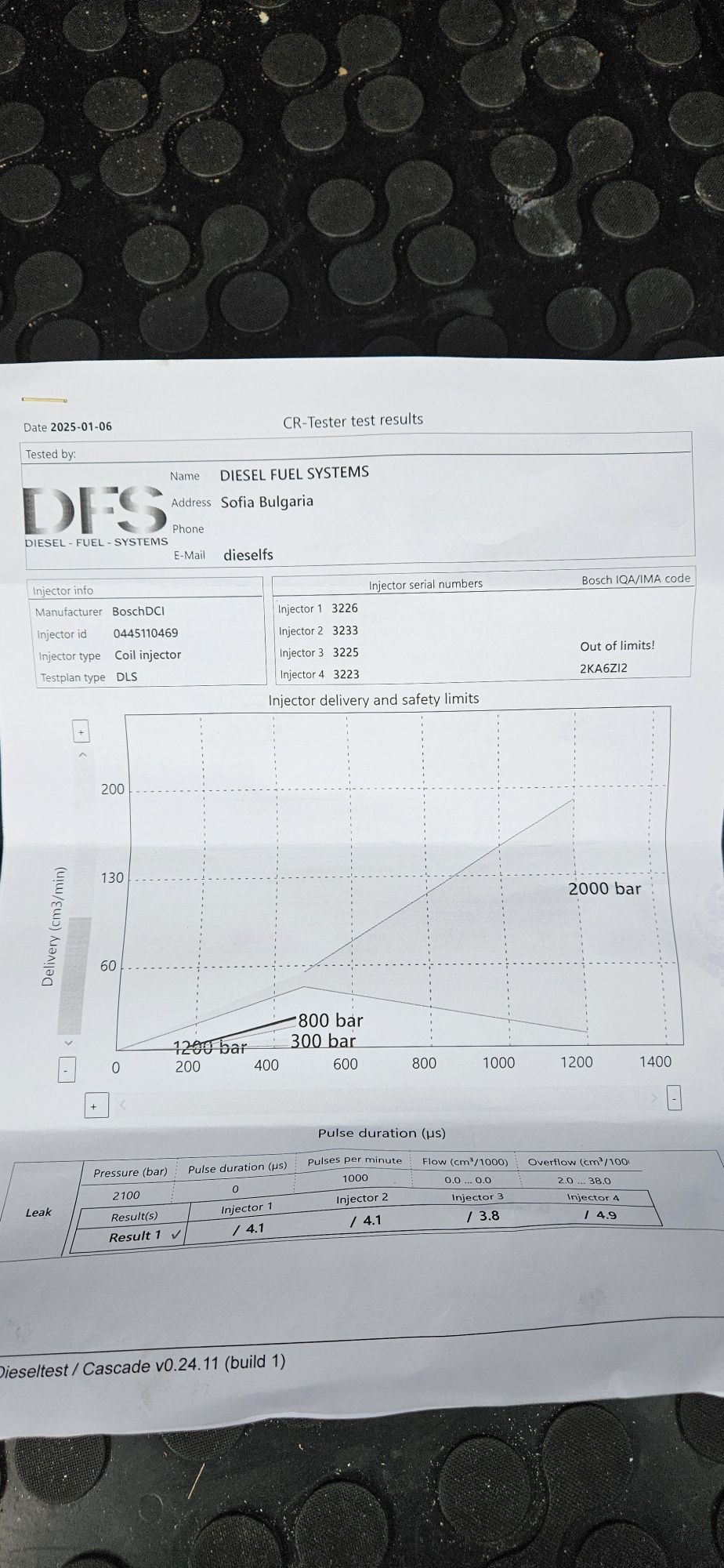 Дюзи 2.0 150кс дизел Шкода VW