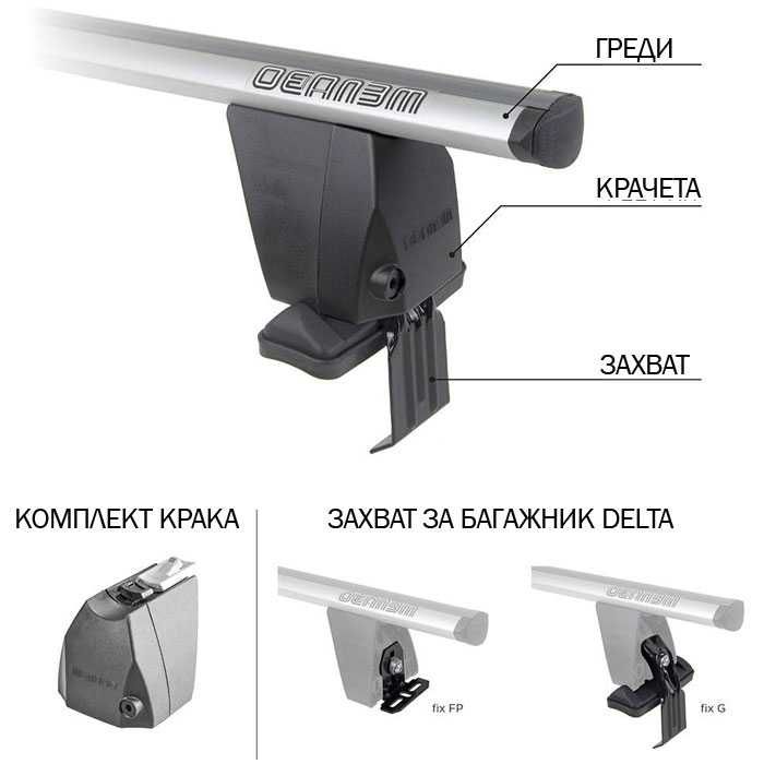 Алуминиеви напречни греди MENABO Delta с оригинален захват KIT12G