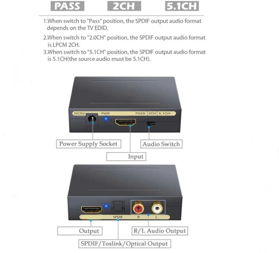 HDMI audio extractor сплитер SPDIF + стерео аудио