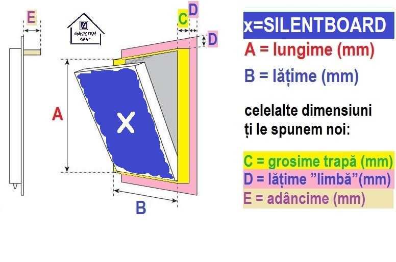 Trape de vizitare cu izolare fonică superioară