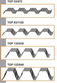 TABLA CUTATA facuta la dimenisune T8,T18,T35,T50 - T55 hale metalice