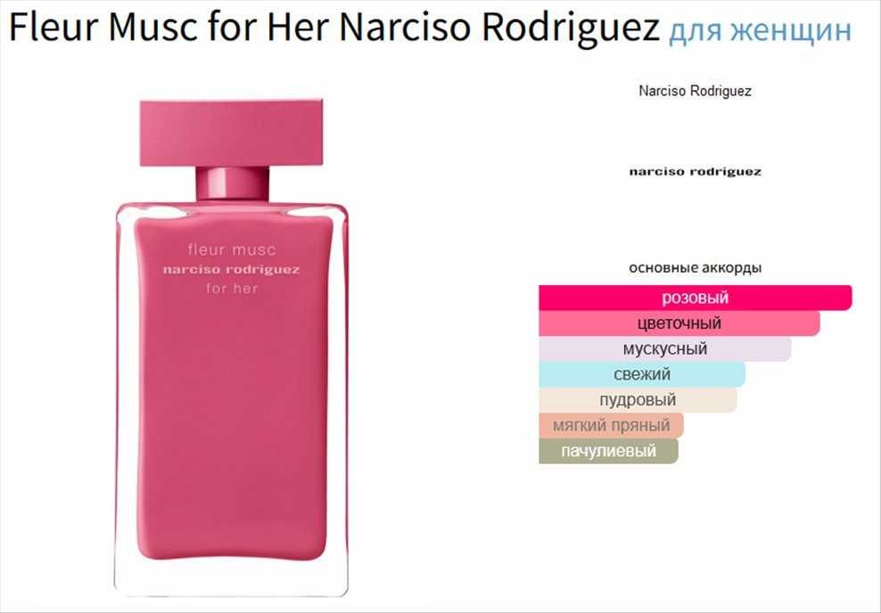 Fleur Musc for Her Narciso Rodriguez edp | Женский парфюм