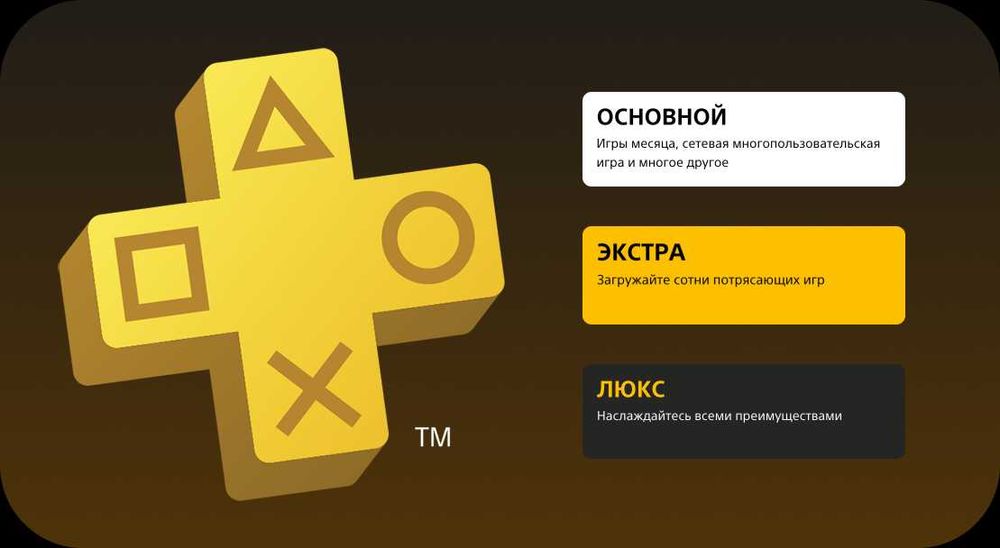 PS Plus Подписка