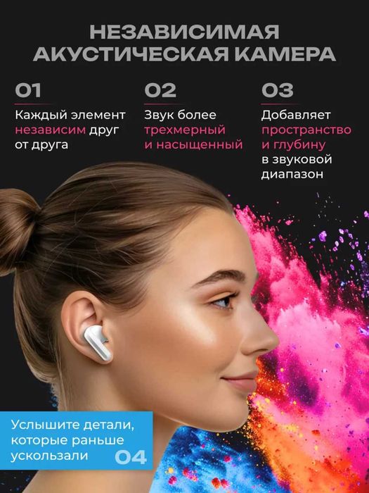 Беспроводные наушники Xiaomi Redmi Buds 5 для iPhone и Android