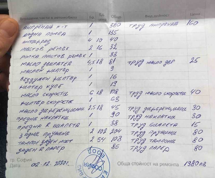 Subaru Forester SG, 2006 г. , 158 к. с.