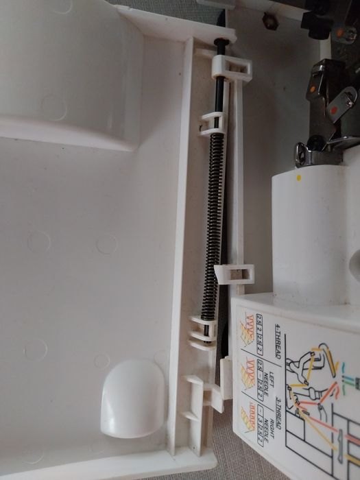 SINGER  Четири конечен оверлог