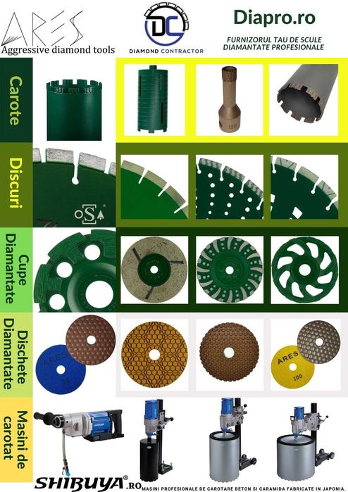 Disc taiere asfalt ARES ASFALTX 400mm