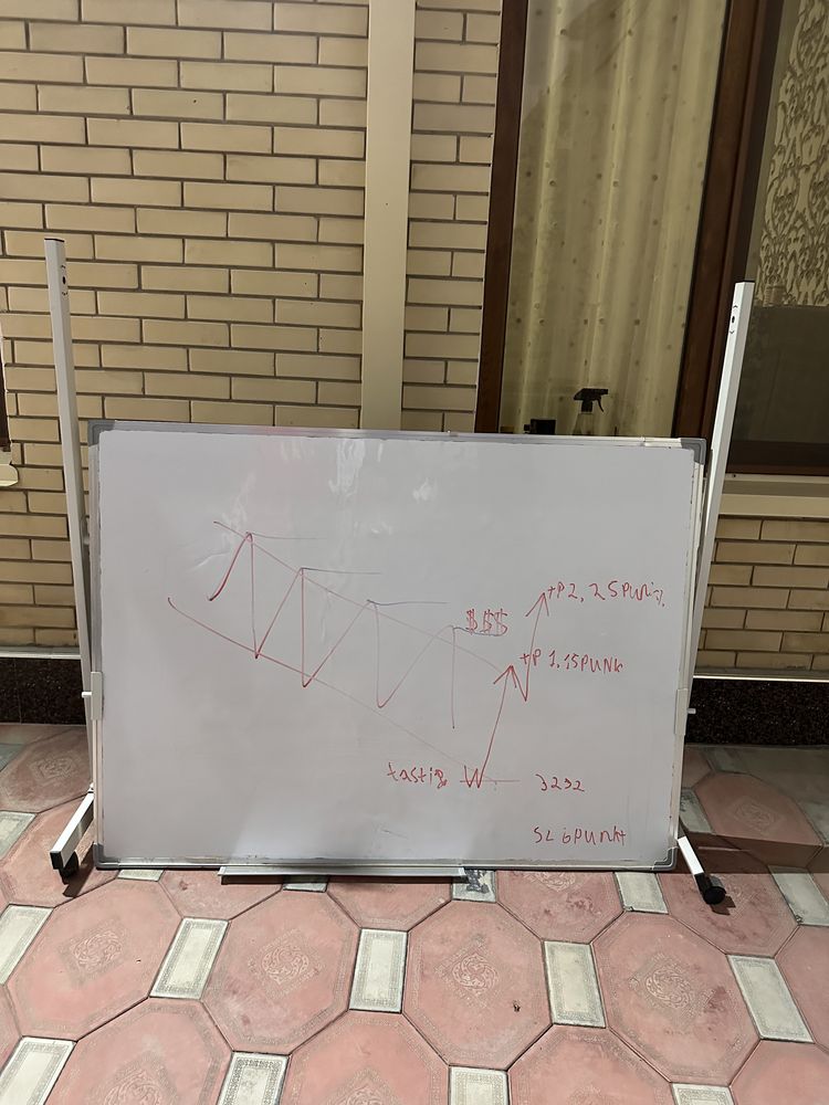 Doska xolati yaxshi ideal