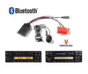 Bluetooth 5.0 адаптер за Mercedes-Benz - Becker BE2210 BE1650
