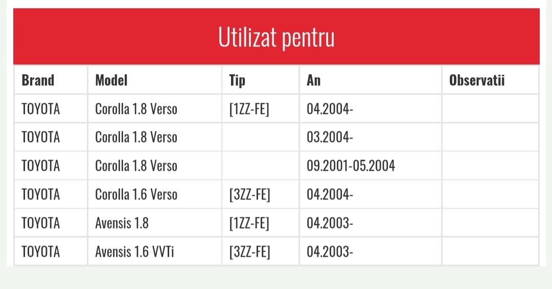 Vând electromotor Toyota Avensis / Corolla. 1.6i 1.8i