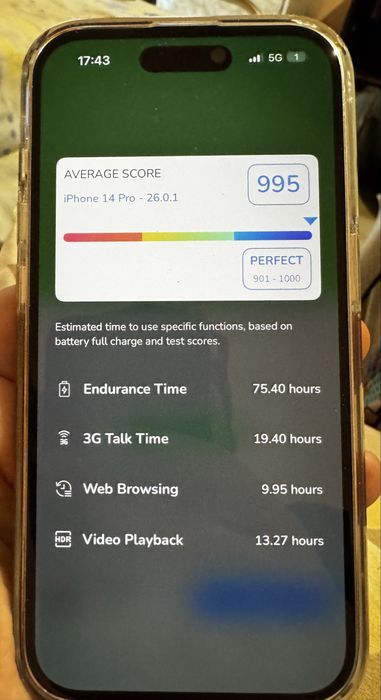 Отличен! Iphone 14 pro,256 Gb