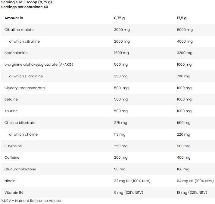Энергетик FA Muscle Pump Aggresione 40 порций. Оригинал