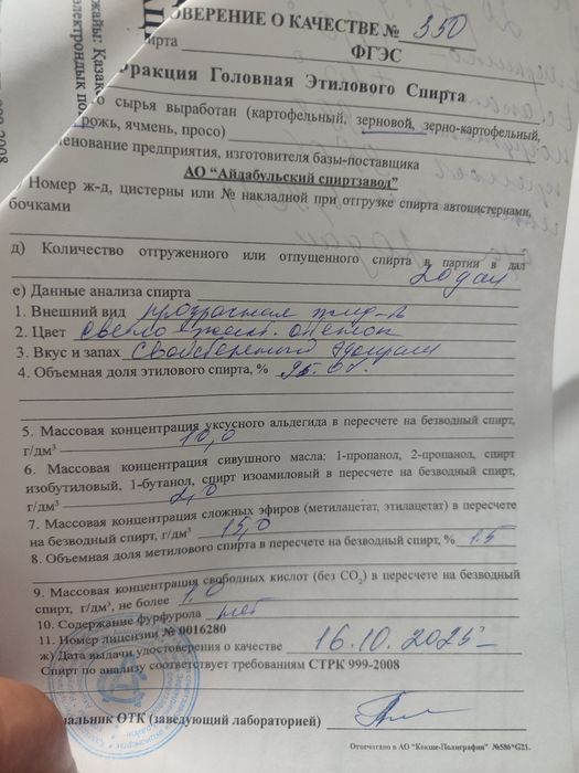 В продаже тех спирт 95%