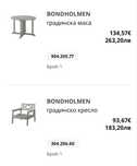 Мебели за градина/тераса