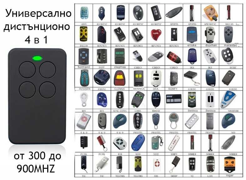 Универсално дистанционно - 300 МHz до 900 MHz вкл. Horman и Marantec