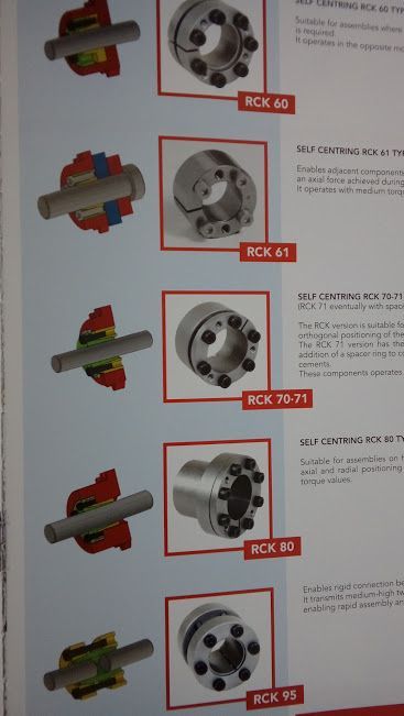 Стягащи , Затягащи елементи , Kонусно-натегателни втулки тип "RCK")