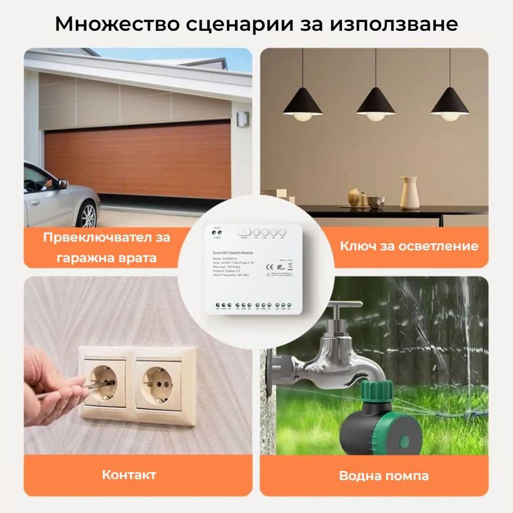 Avatto ZWSMD-4 Zigbee 4 канален смарт модул | сух контакт | 10A канал
