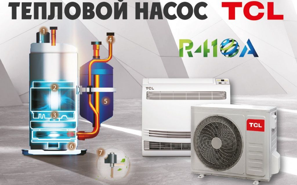 Кондиционер TCL 12 CHSA/TPG11