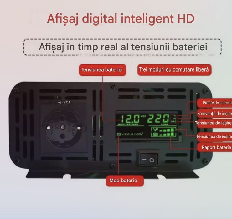 Invertor Sinus Pur EaSun 8000W/12Vcc