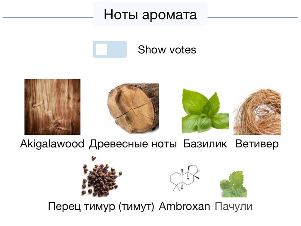 Унисекс парфюм Bois Imperial духи 10мл