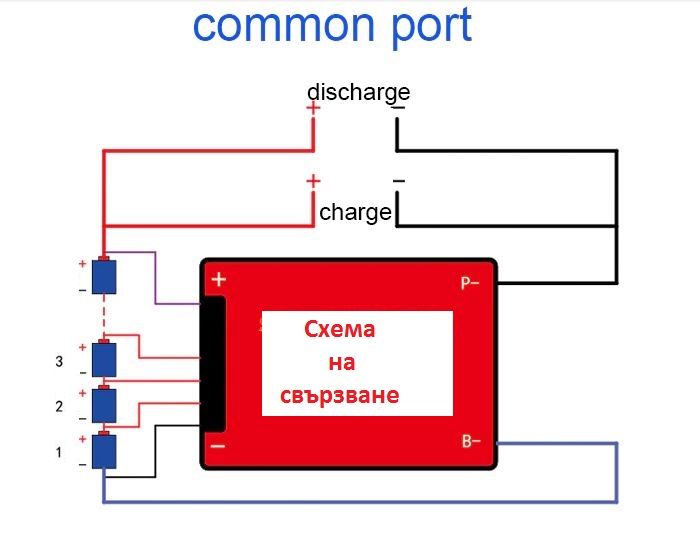 20S BMS 84V 80A, защитна платка с балансно зареждане, PCB BMS board