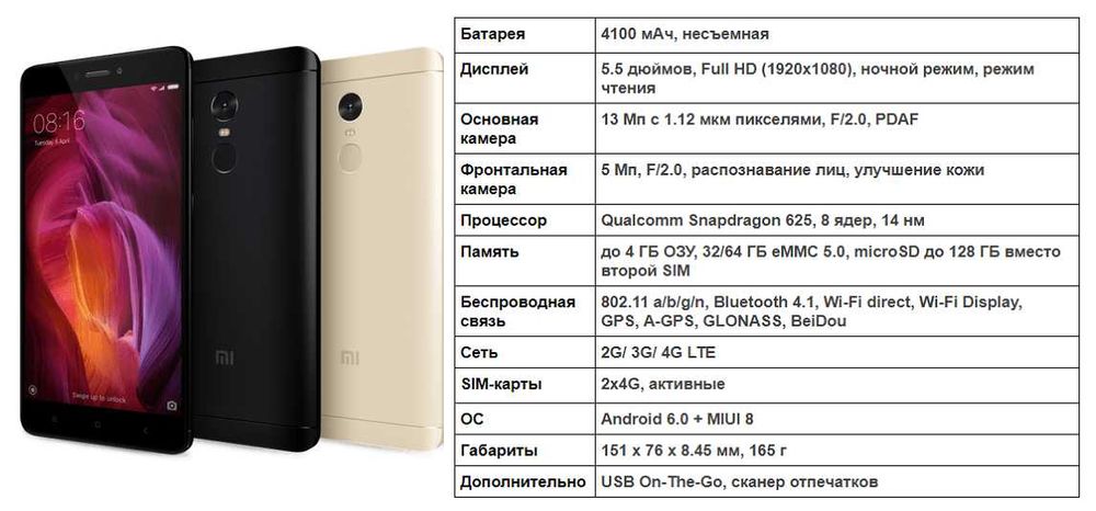 Redmi Note 4 смартфон