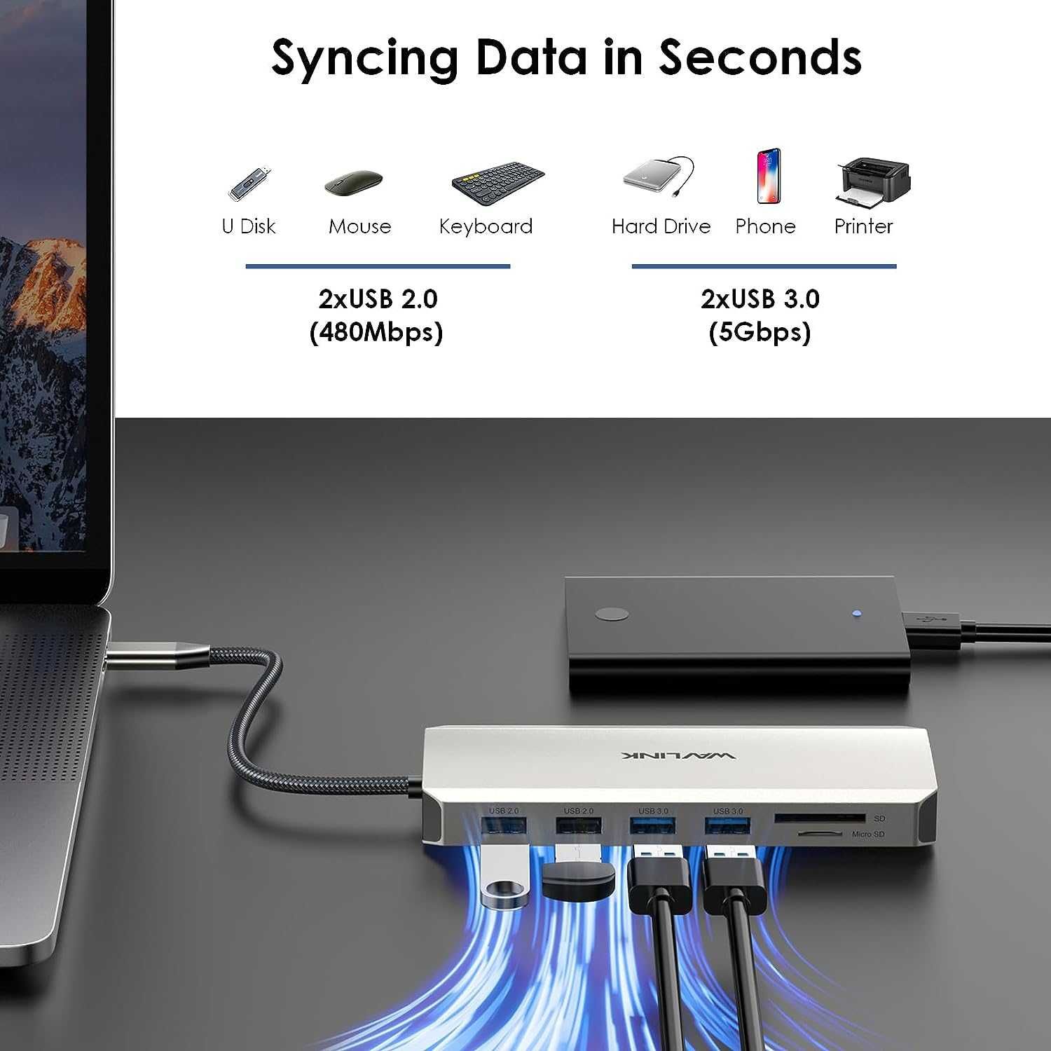 USB C докинг станция за три монитора 2 HDMI+DisplayPort, WAVLINK 100 W